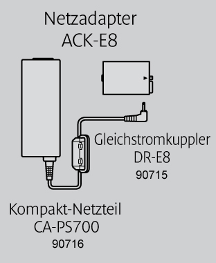Canon CA-PS700 Netzteil (DC-Kuppler optional) 4960999112237